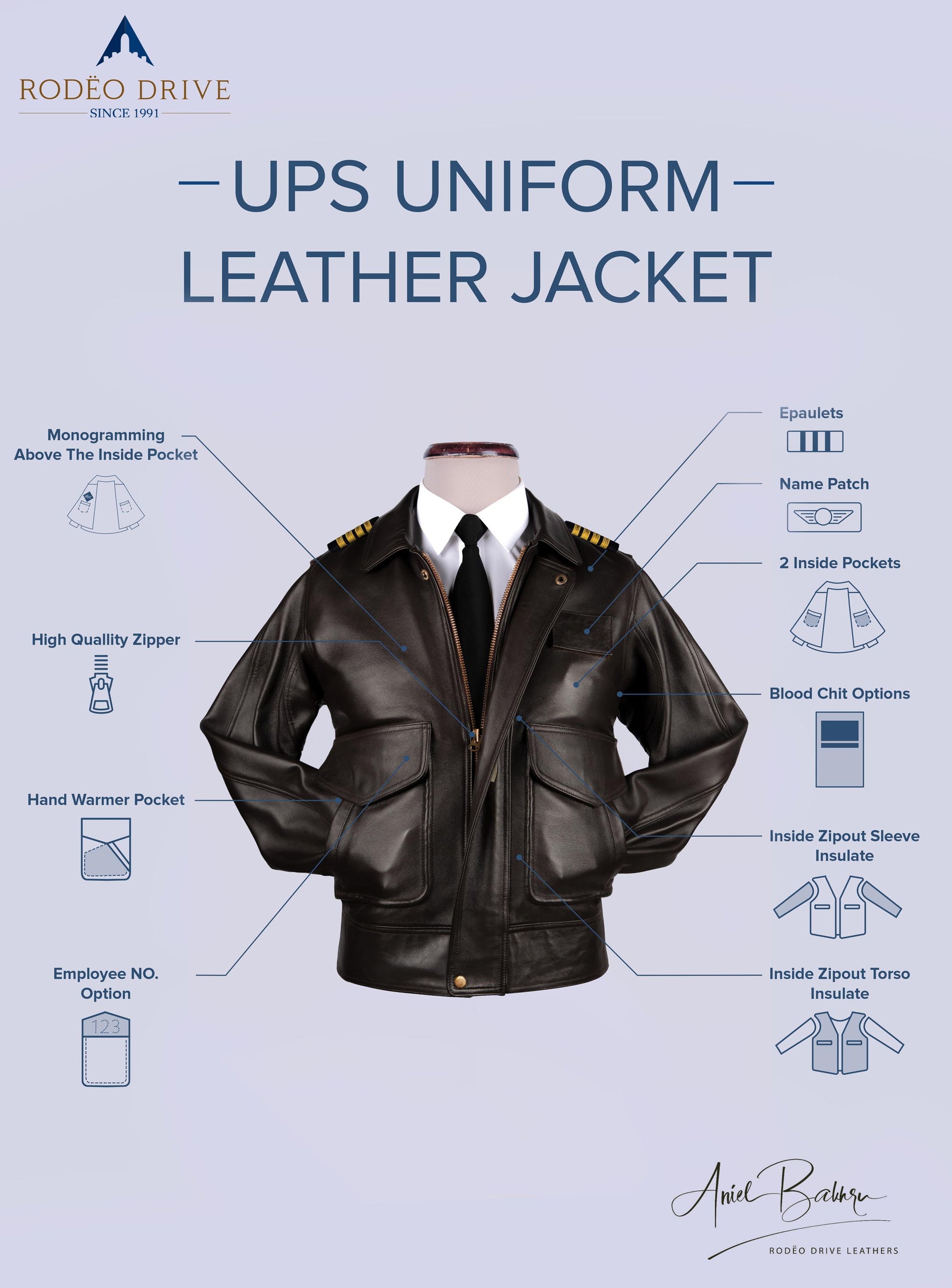 Anatomy of UPS BROWN UNIFORM LEATHER JACKETS MEN. Different parts are nicely explained.
