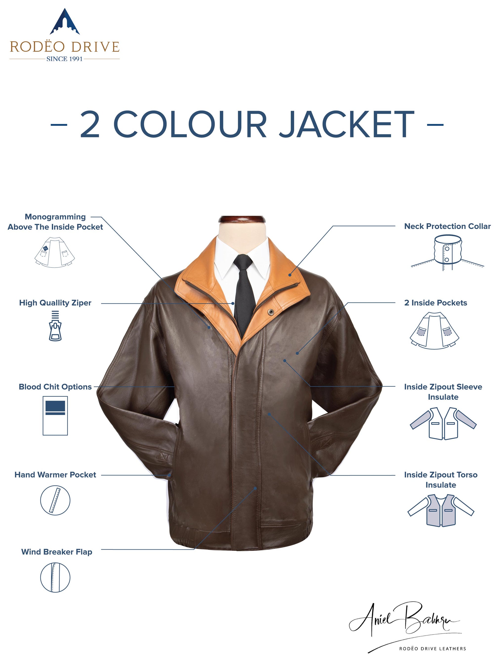 Image depicting complete Anatomy of 2 color Bomber Jacket