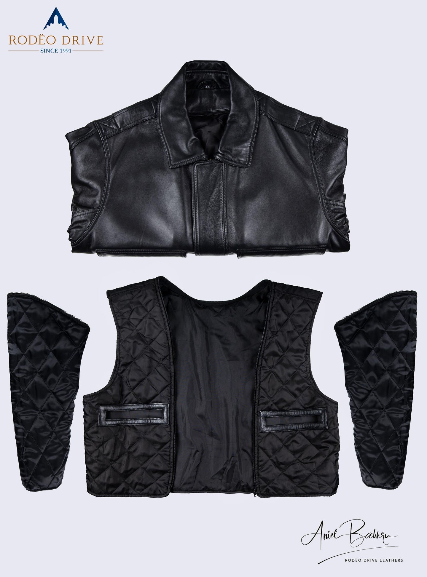 image depicting different parts of CUSTOM UNIFORM LEATHER JACKETS MEN
