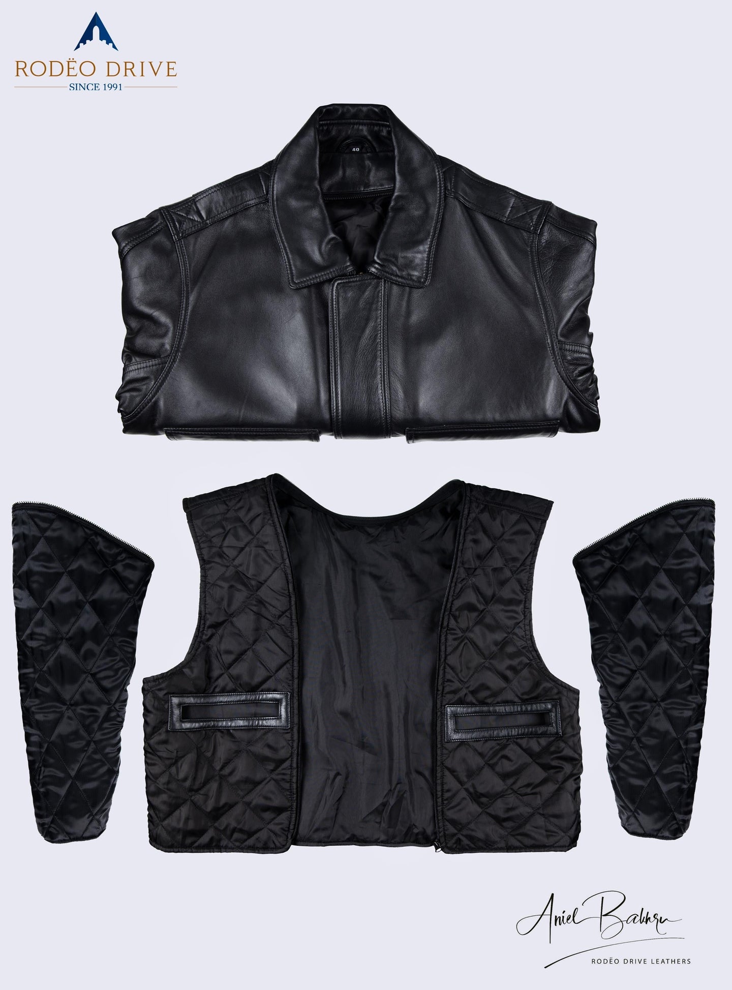 image depicting different parts of CUSTOM UNIFORM LEATHER JACKETS MEN
