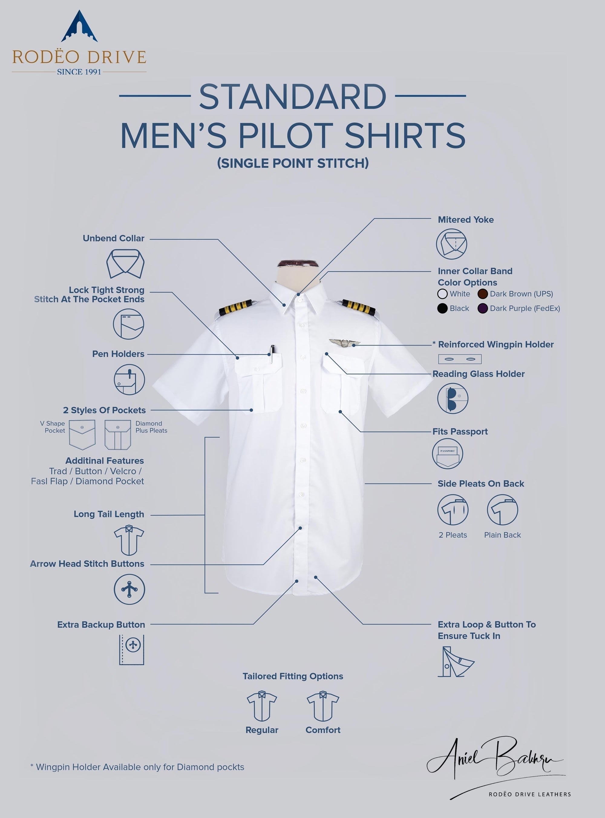 Complete anatomy of white Standard Pilot Shirt. Every part of it is described in detail.