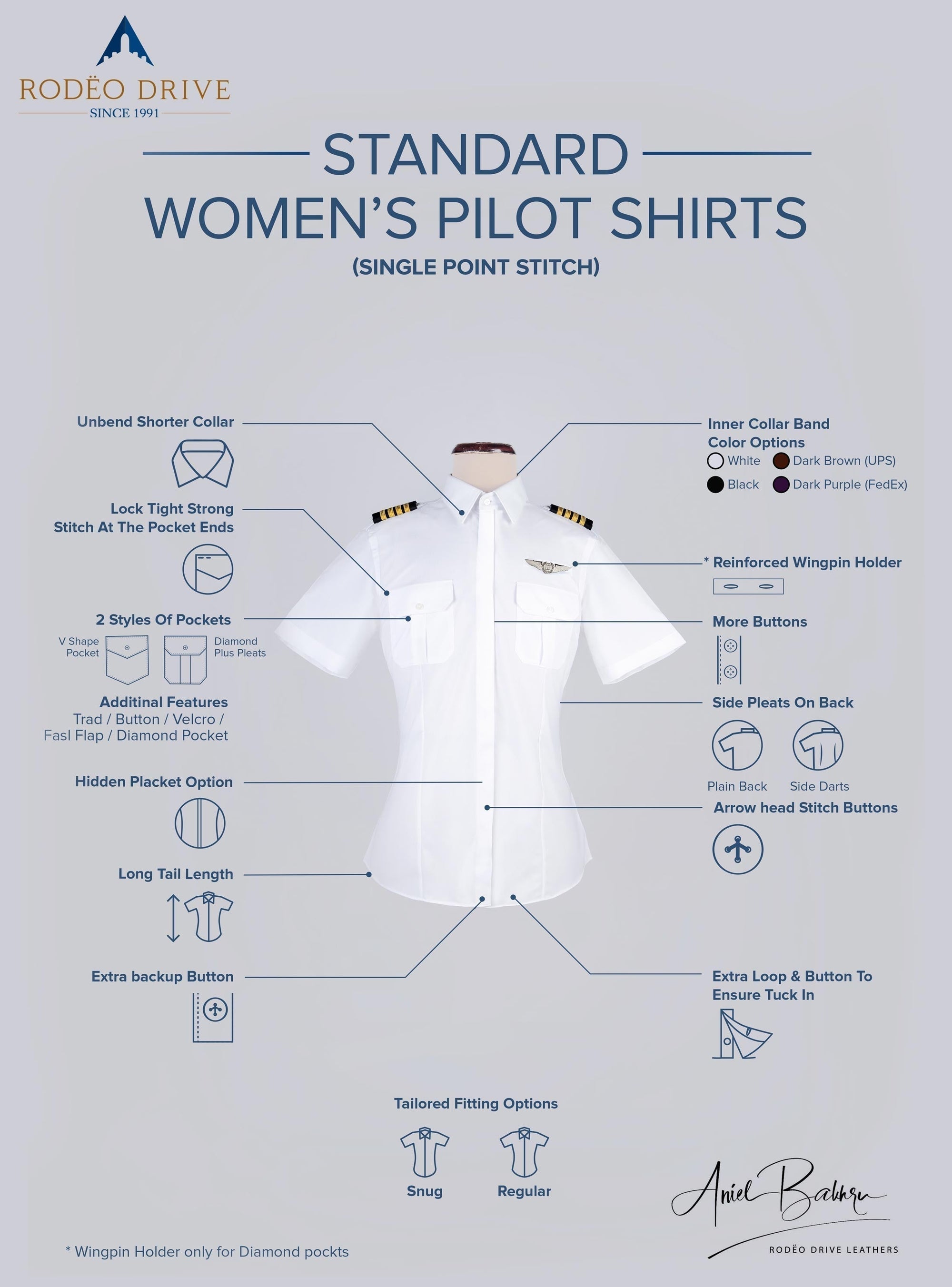 Anatomy of white Standard Women's Pilot shirt. Different parts dimensions and utility are explained.