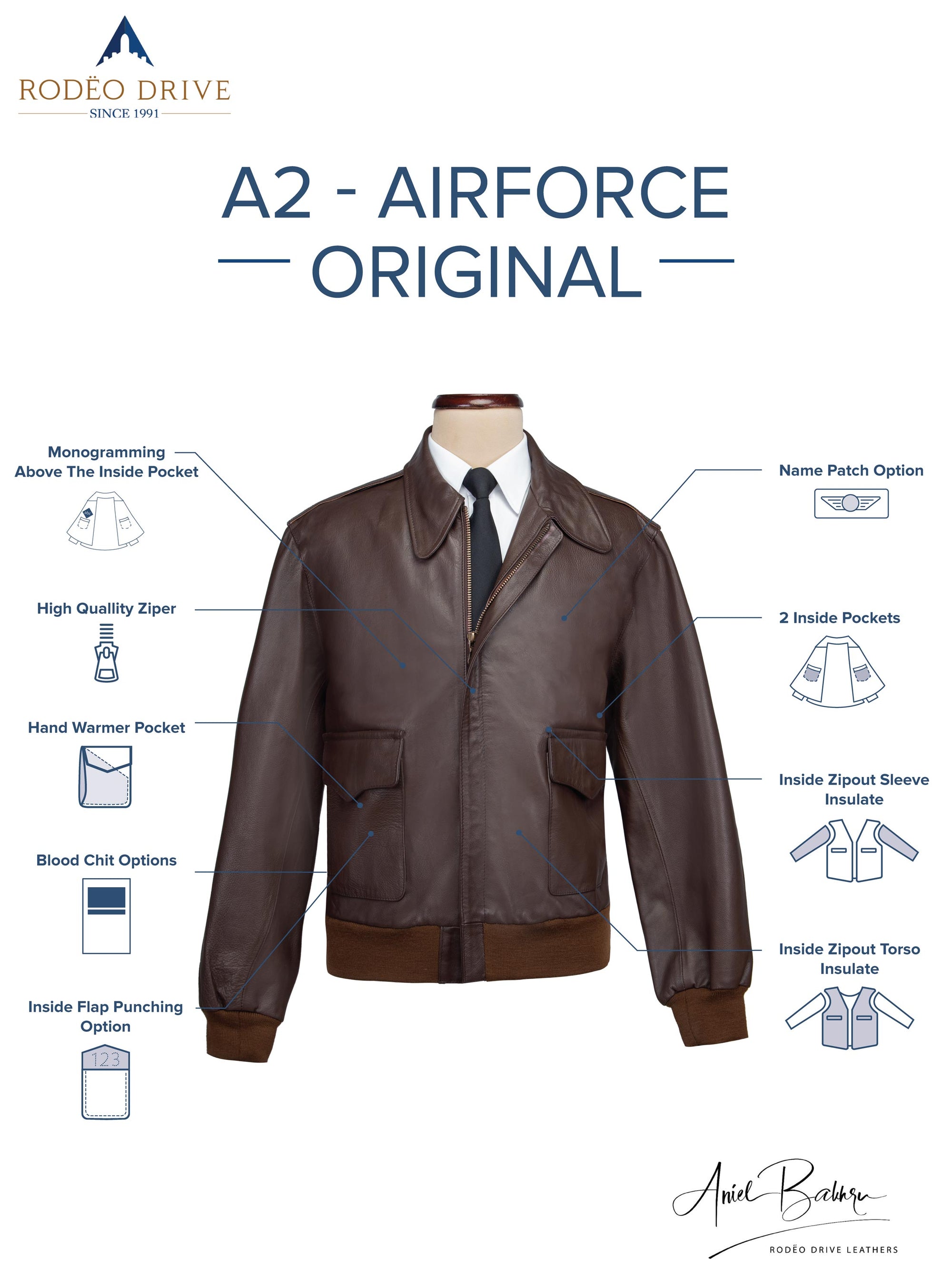 Image of complete anatomy of AIRFORCE BOMBER JACKET