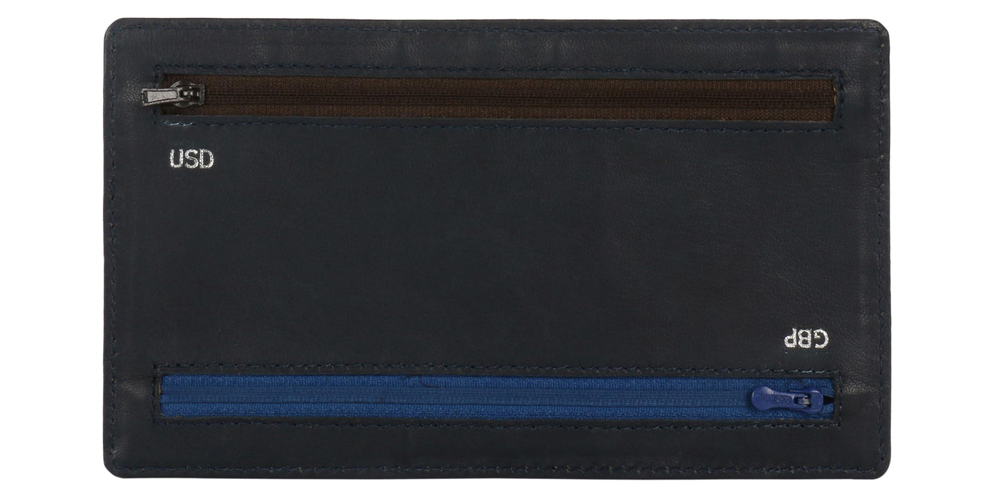 Up side down position Back side view of  4  Zip Multi currency wallet. Two  Zip Brown and Blue in color visible. Brown Zip is meant for USD currency It  is positioned on top of wallet. Blue zip is meant for GPB currency and positioned at bottom.