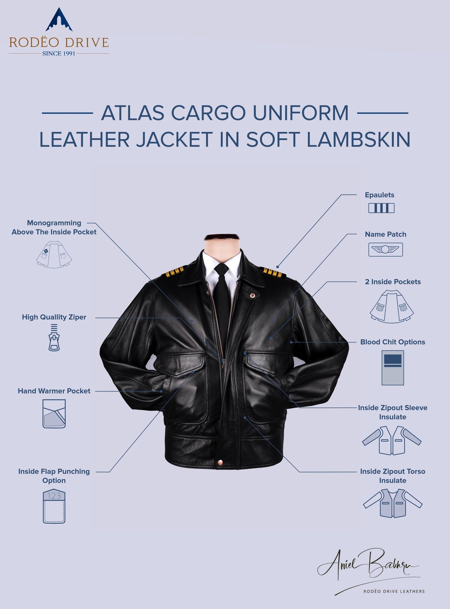 A complete anatomy of CUSTOM UNIFORM LEATHER JACKETS MEN 